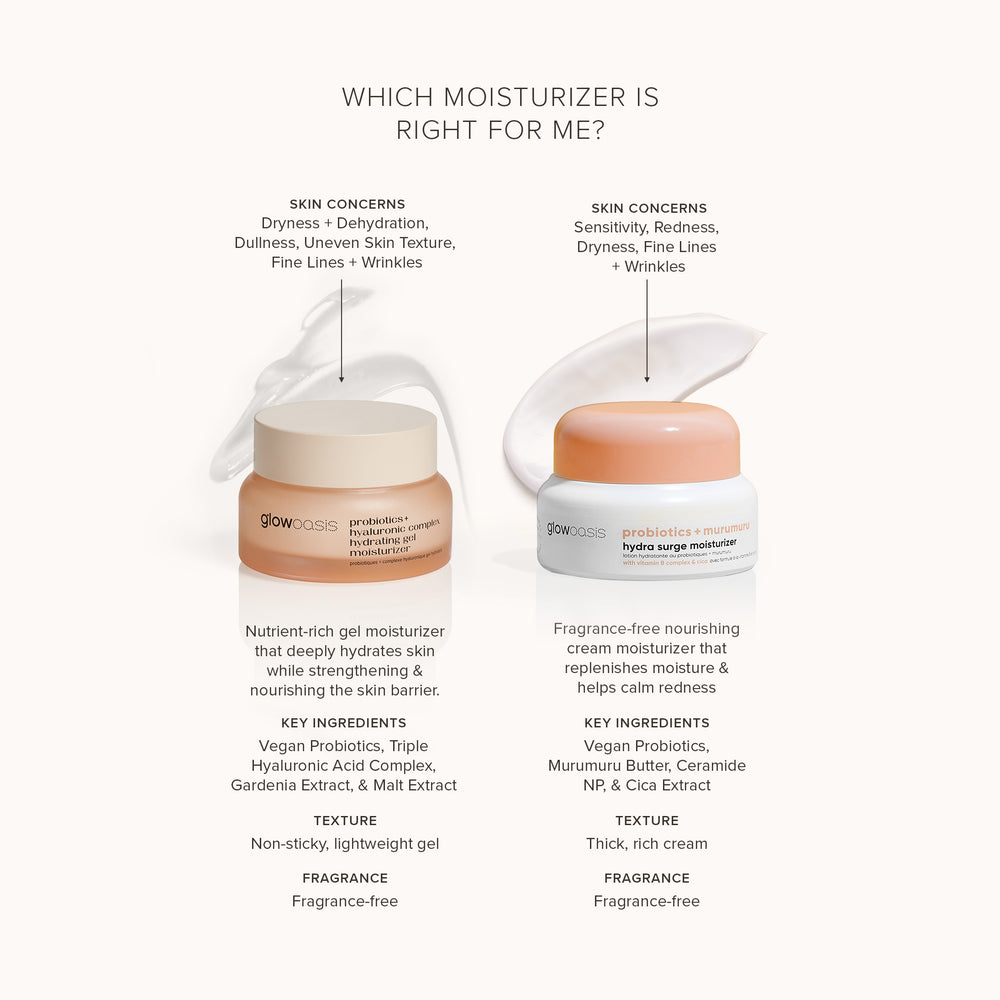 glowoasis vegan probiotics + triple hyaluronic complex hydrating gel moisturizer and murumuru hydra surge cream moisturizer differences.