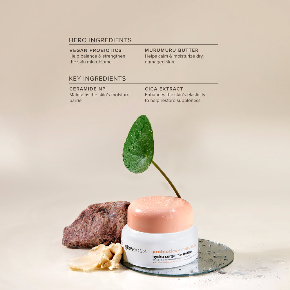 graphic showing the hero ingredients for probiotics + murumuru hydra surge moisturizer