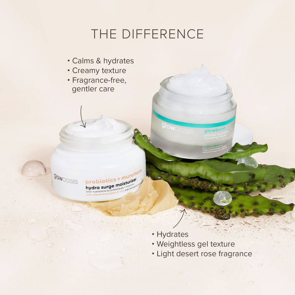 graphic explaining the difference between probiotics + murumuru hydra surge moisturizer and glowburst 